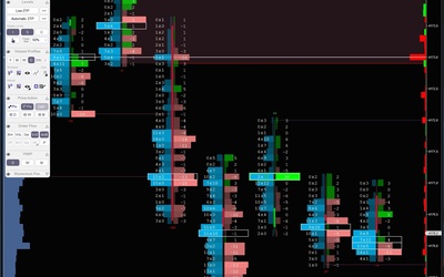 Nová verze vizualizací TradingBeast Pack 1.5260618